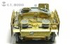 E.T. Model E72-015 WWII German StuG.III Ausf.G Early Production For DRAGON 7283 1/72